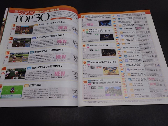 Tt@~ 2016N62 No.1433 \uMeBMA COU[h x[^[v  Q[{/\tg 