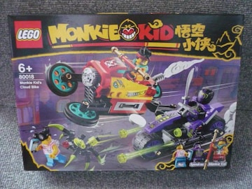 LEGOu80018@MONKiE KIDijvT20
