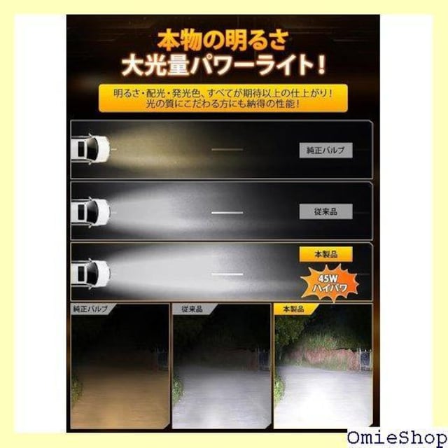nCp[ 45W Briteye HB4 LED w OdM DC9-16Vԗp tȒP 2Zbg 457  /oCN