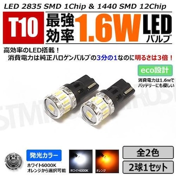 LED T10 ŋ 1.6W LED  ܲ ݼ 21 yLEDz