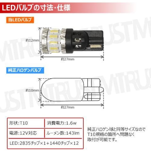 LED T10 ŋ 1.6W LED ou zCg IW 21Zbg yLEDz  /oCN