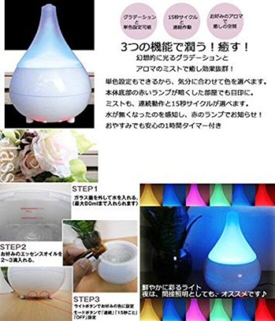 ^C}[[ht􎵐FɌLED g KXA}fBt[U[   Ɠd/AV 