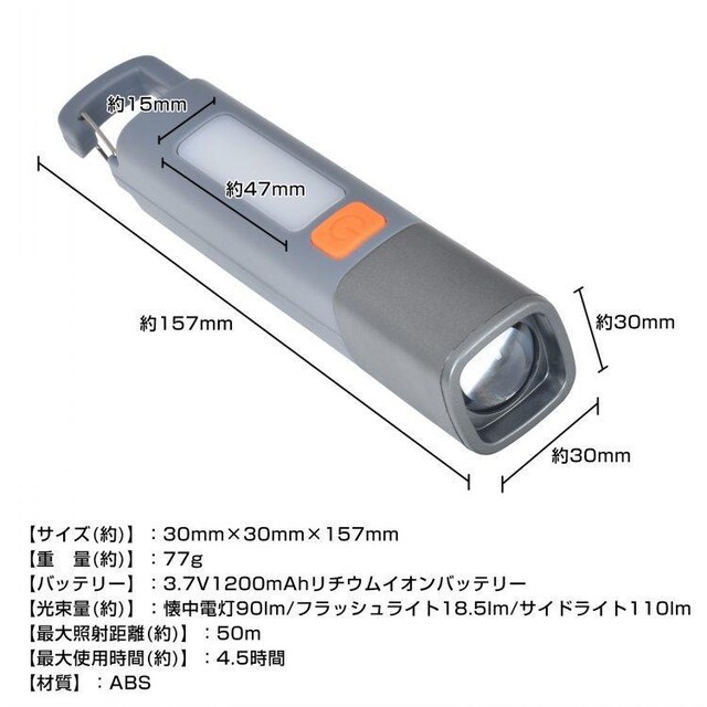 LEDd LEDCg COBCg tbVCg ^ y 邢 USB [d  W[/X|[c 