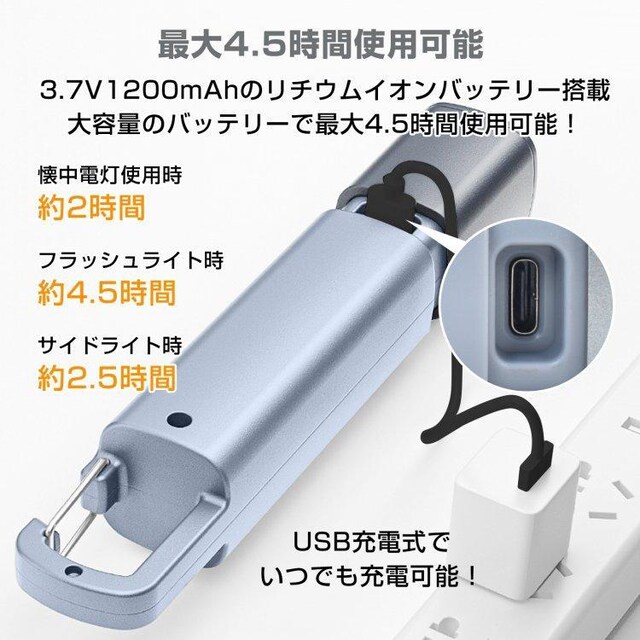 LEDd LEDCg COBCg tbVCg ^ y 邢 USB [d  W[/X|[c 