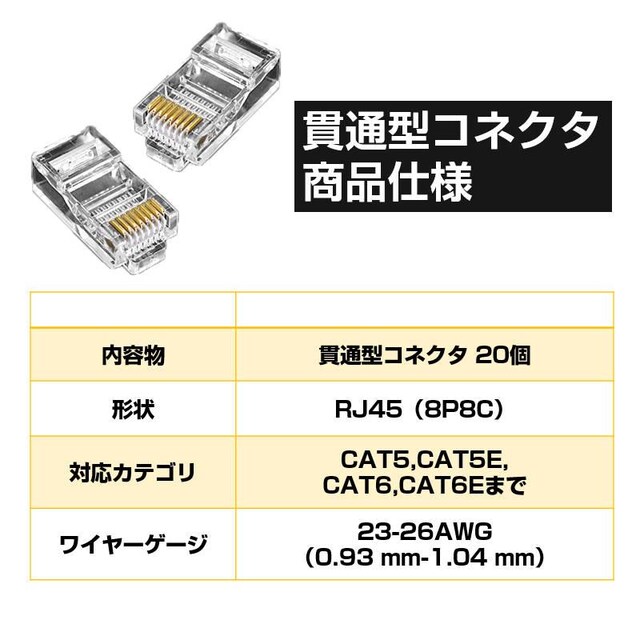 LANP[uZbg ђʃRlN^20+ߍH+LANeX^[+CAT6ALANP[u20m RJ45 8P6P ђ  CeA/Ct 