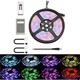 LED e[vCg tJ[ RGB TVobN V  ԊO Sʃe[v Rt 81