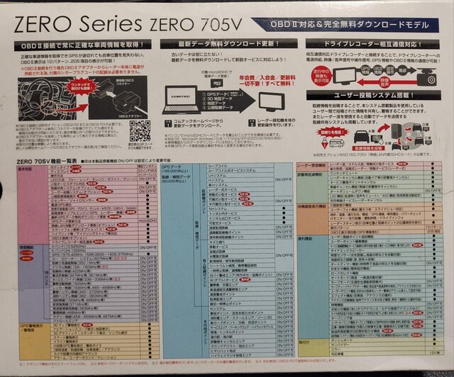 RebNZERO705V[_[AOBDZbg
