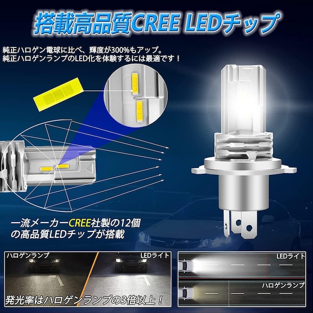 /oCNwbhCg LED H4 hi/lo ؑ CREE`bv 6500K zCg t@X 2Zbg  /oCN