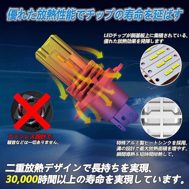 /oCNwbhCg LED H4 hi/lo ؑ CREE`bv 6500K zCg t@X 2Zbg  /oCN