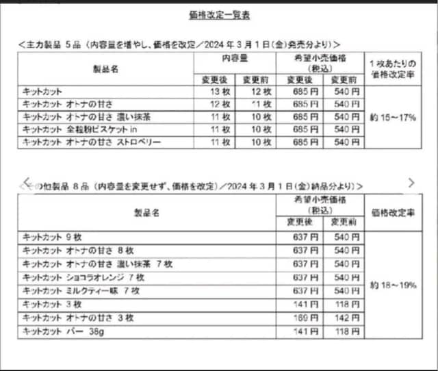󂠂ʐ^L聡ʉi2055~iLbgJbg3 y퉷zAN[ւ͒ǉŉ\z  O/hN 
