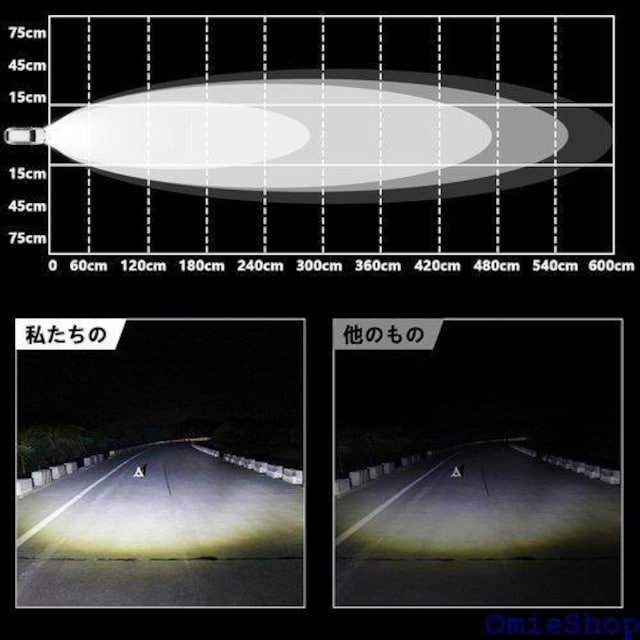 Vancroser 3.5C` Ɠ LED tH //gbNėp px 2Zbg zCg 710  /oCN