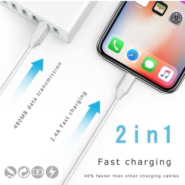 iphone [d P[uMFiF؃CgjO 2m~3{Zbg }[d  PC{/Ӌ@ 