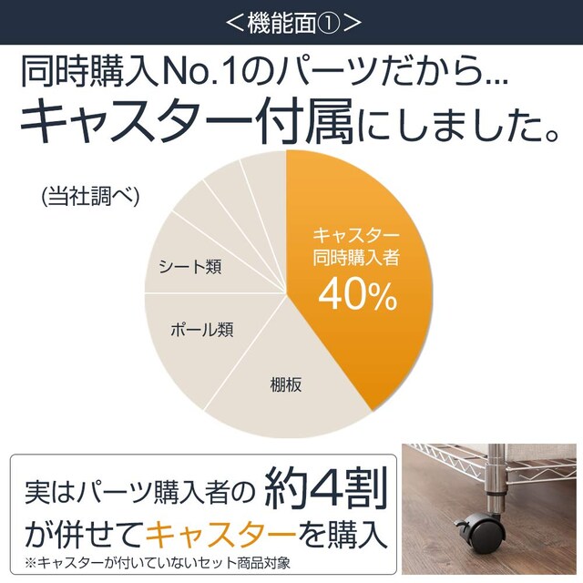 ^bN hTr 91.5~s46~178.5cm LX^[t