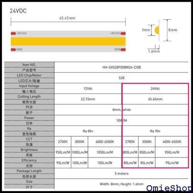 Kaito Denshi Cndq LEDe[vCg Ra90 OP[u h x[X 1.5m 1{ 806  /oCN