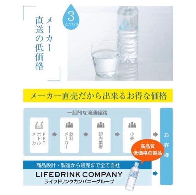 y24{z ~lEH[^[y ʐ -݂- z 500ml~24{  O/hN 