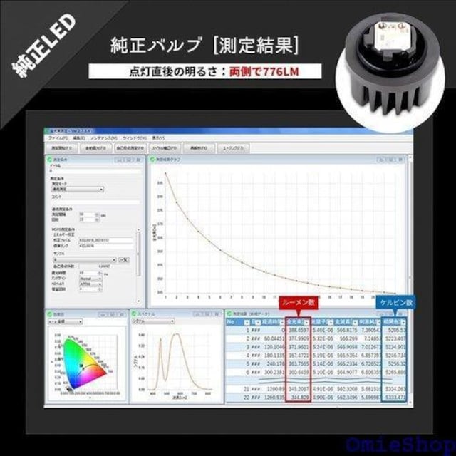 YOURS A[Y NTX LBX K R[i[  LED  y603-008yellow 2 S 846  /oCN