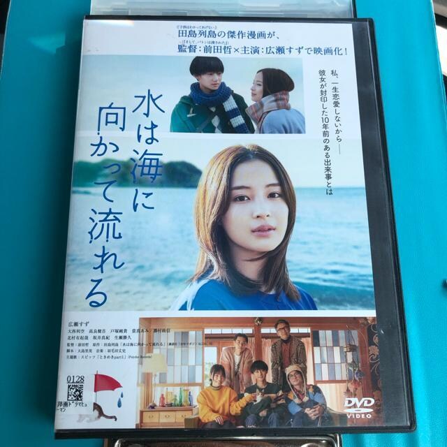 ͊CɌė@ DVD   CD/DVD/rfI 