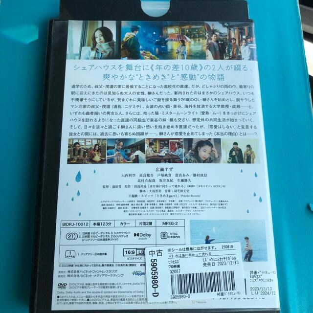 ͊CɌė@ DVD  CD/DVD/rfI 