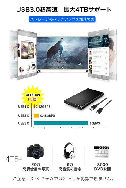 yUSB3.0z2.5C` HDD/SSDP[X n[hfBXNP[X