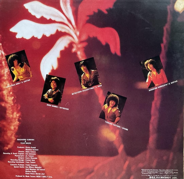 K / COMMUNICATION  CD/DVD/rfI 