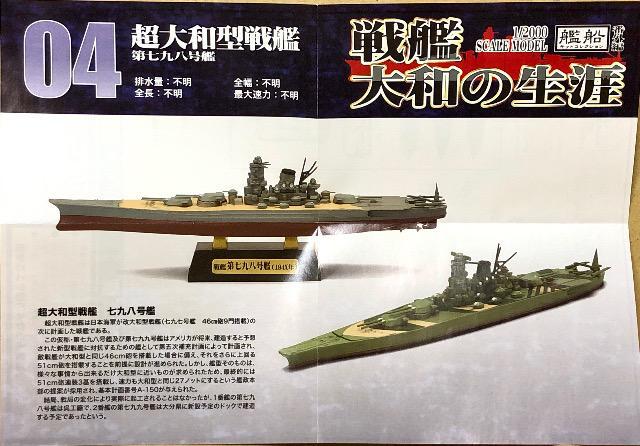 エフトイズ 1/2000 艦船キットコレクション番外編 戦艦大和の