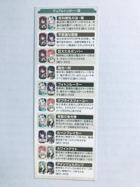 \tB[̃AgG2 svcȖ̘Bpm UERv[gKCh x  PS4 Atelier Sophie 2 Guide  Q[{/\tg 