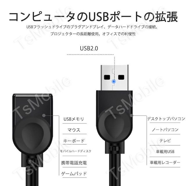USBP[u 1m USB2.0 R[h1[g USBIXtoX