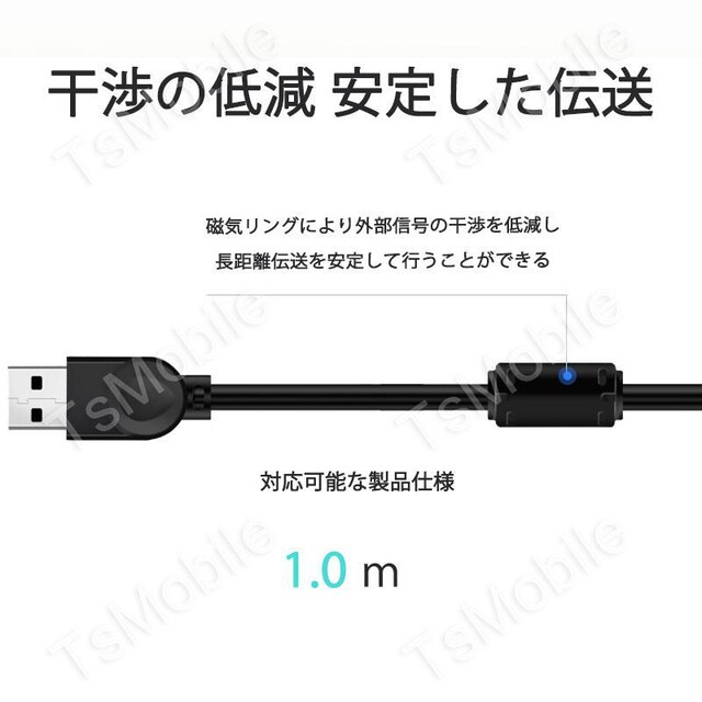 USBP[u 1m USB2.0 R[h1[g USBIXtoX