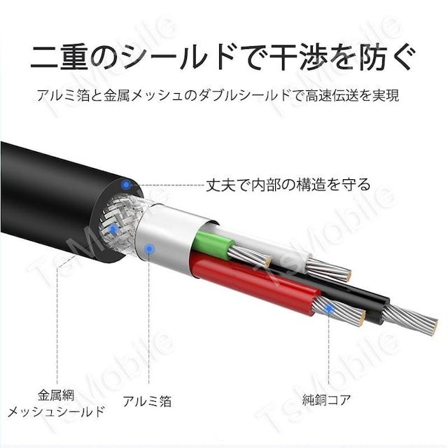 USBP[u 1m USB2.0 R[h1[g USBIXtoX