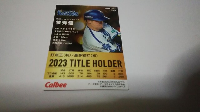 2024 CalbeeJ[h lDeNA xCX^[Y2 qG  g[fBOJ[h 