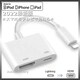 iphone ipad HDMI  ϊA_v^ P[u X}z er ڑ HDMIP[u
