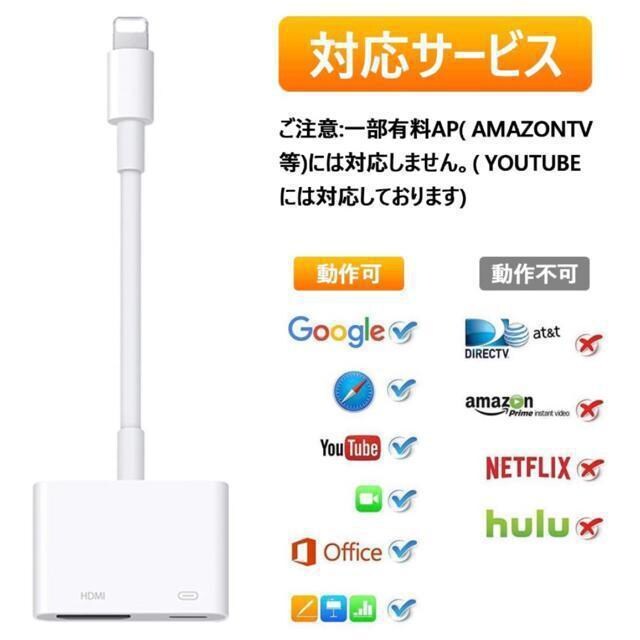 iphone ipad HDMI  ϊA_v^ P[u X}z er ڑ HDMIP[u  Ɠd/AV 