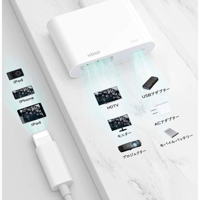 iphone ipad HDMI  ϊA_v^ P[u X}z er ڑ HDMIP[u  Ɠd/AV 