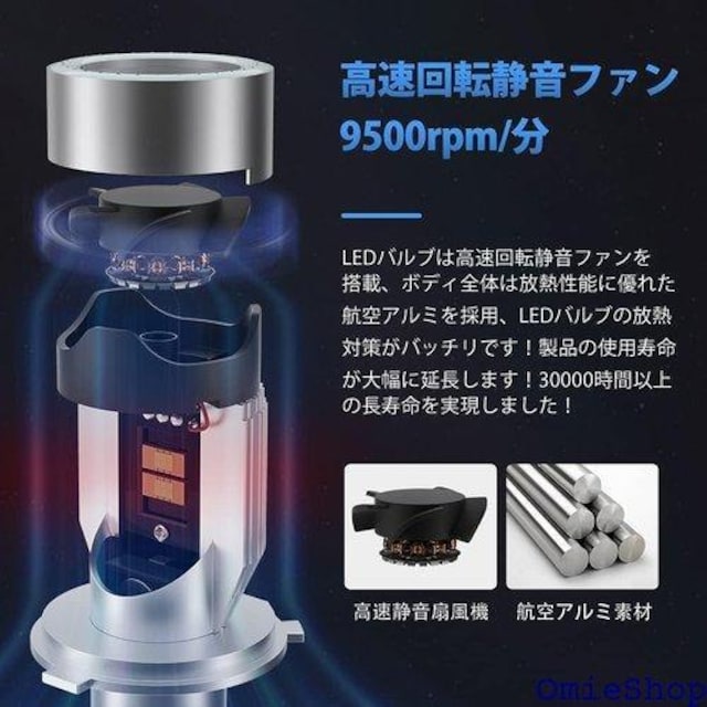 POOPEE oCNLEDwbhCg H4/HS1 00LM ɐ pt@ 6000K p 360  /oCN