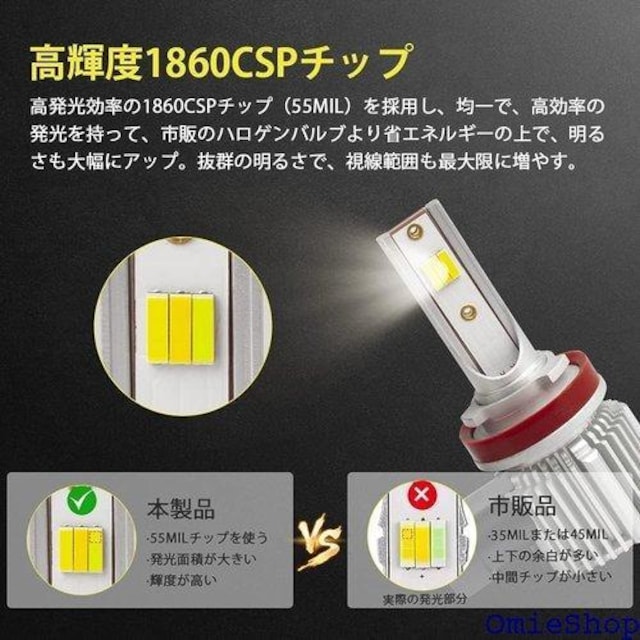 MAZERO H8 H11 H16 LED tHO 20W~2 CSP`bv px@\t 2Zbg 364  /oCN