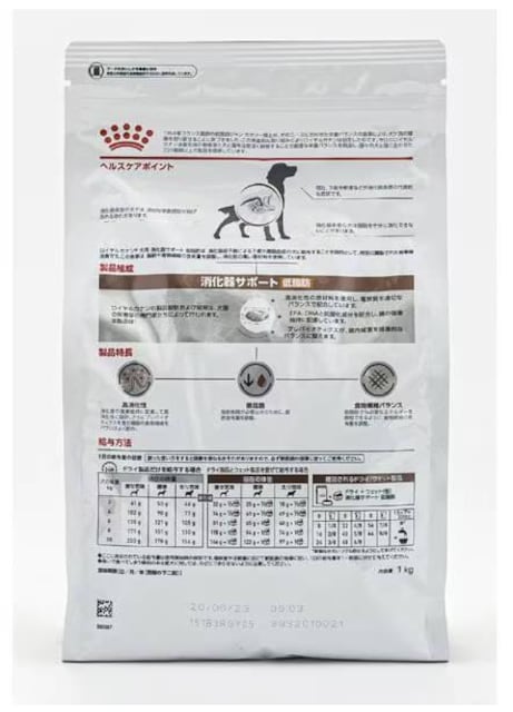 ROYAL CANIN CJi p T|[g ᎉb [p hCt[h 1kg Ö@H]  1081  ybg/|/| 