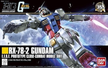 ViAJHGUC 191 @mK_ RX-78-2K_ 1/144XP[ Fς݃vf Kv