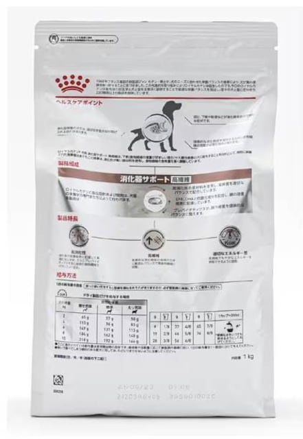 ViROYAL CANIN CJi p T|[g @ [p hCt[h 1kg Ö@H]  1007  ybg/|/| 