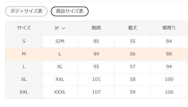 Xi1790~fB[X  3Dvgio[oXg 􉽊w͗lgbv t  H tr`TCYli{TCYkj  t@bV 