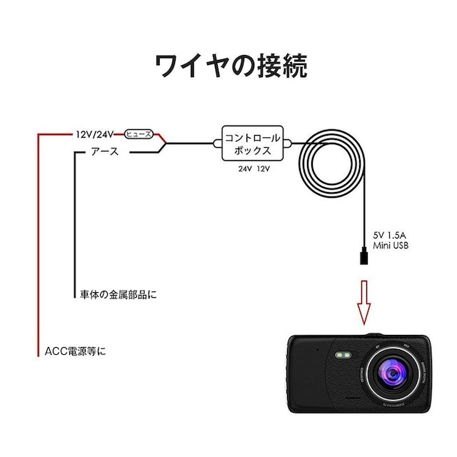 hCuR[_[ 펞dP[u MiniUSB ~jUSB[q  ~P[u 3.5 hRpdP[u  /oCN