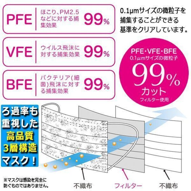 3w\PFEEVFEEBFE zR ECX ԕ 99Jbg ԕsDz}XN 3Fe5v15Zbg  t@bV 