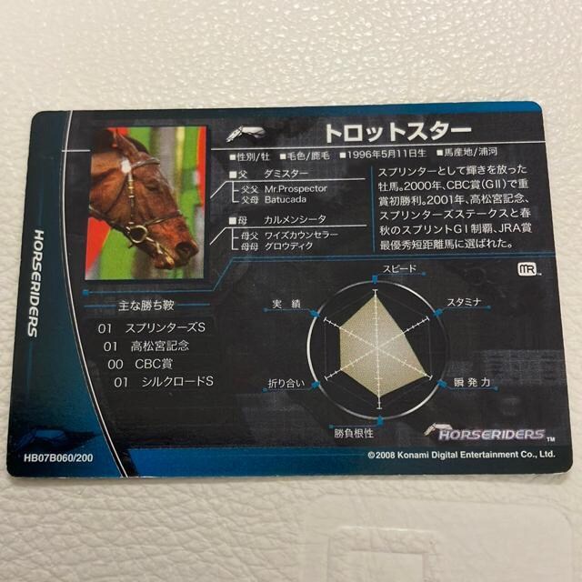 KONAMInJ[hgbgX^[WNCVX}muU[h