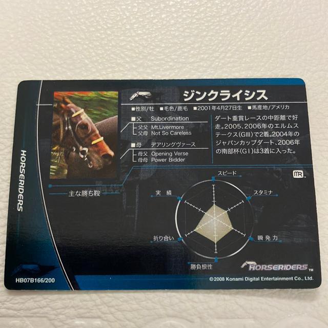 ☆KONAMI☆競馬☆カード☆トロットスター☆ジンクライシス