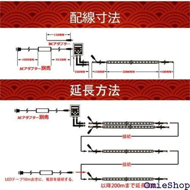 LED e[vCg tJ[ RGB TVobN V  ԊO Sʃe[v Rt 81  /oCN