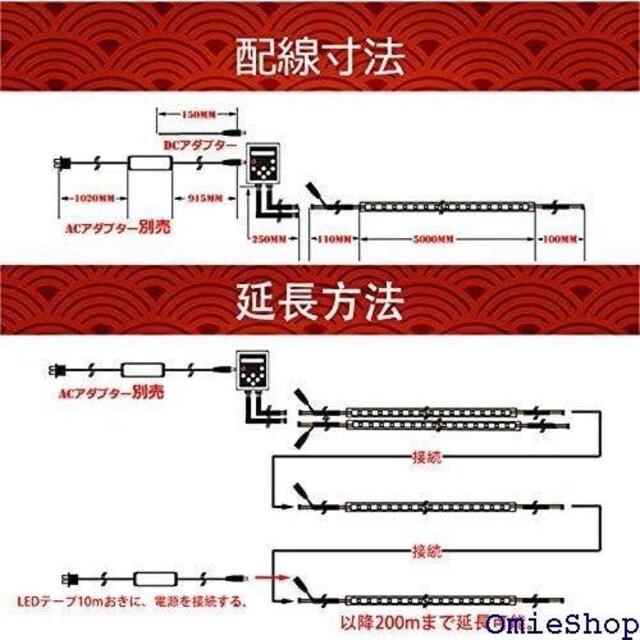LED e[vCg tJ[ RGB TVobN V  ԊO Sʃe[v Rt 81  /oCN