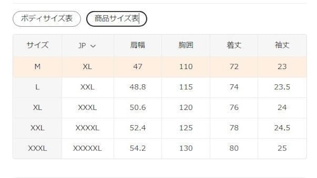 Xi990~Y [^[TCNTVc - Ẵt@bV tr`TCYli{TCYwkj