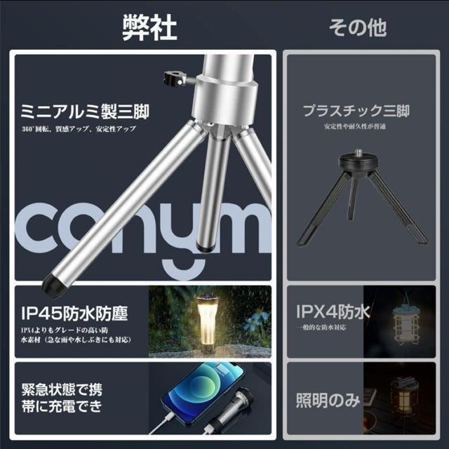 LED^ Lv^ ^ [d d@\  @\~j^ AEghA Cg  W[/X|[c 