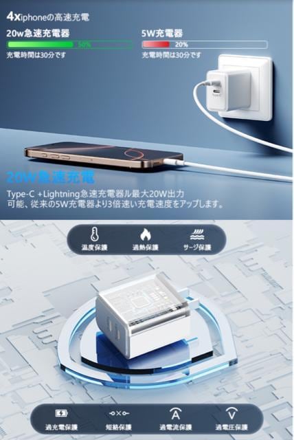 iPhone [d Type C{Lightninǧ^ 20W }[d [dP[u2mt PD}[d X}z[d  Ɠd/AV 