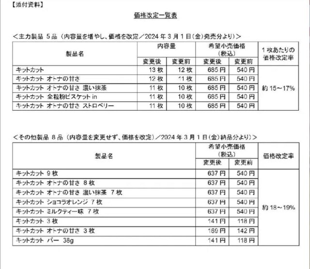 4/30̌艿i 2055~LbgJbg `R[gAƂȂ̊ÂR