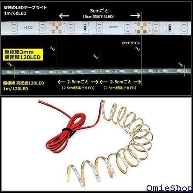 ɍ 3mm x 120LED/m 12V h Cg 30cm DFx[X P[u1m FFF 168  /oCN
